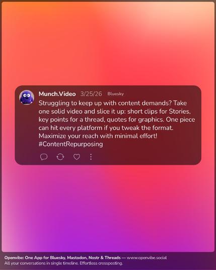 Posted media